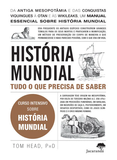 História Mundial - Tudo o que precisa de saber