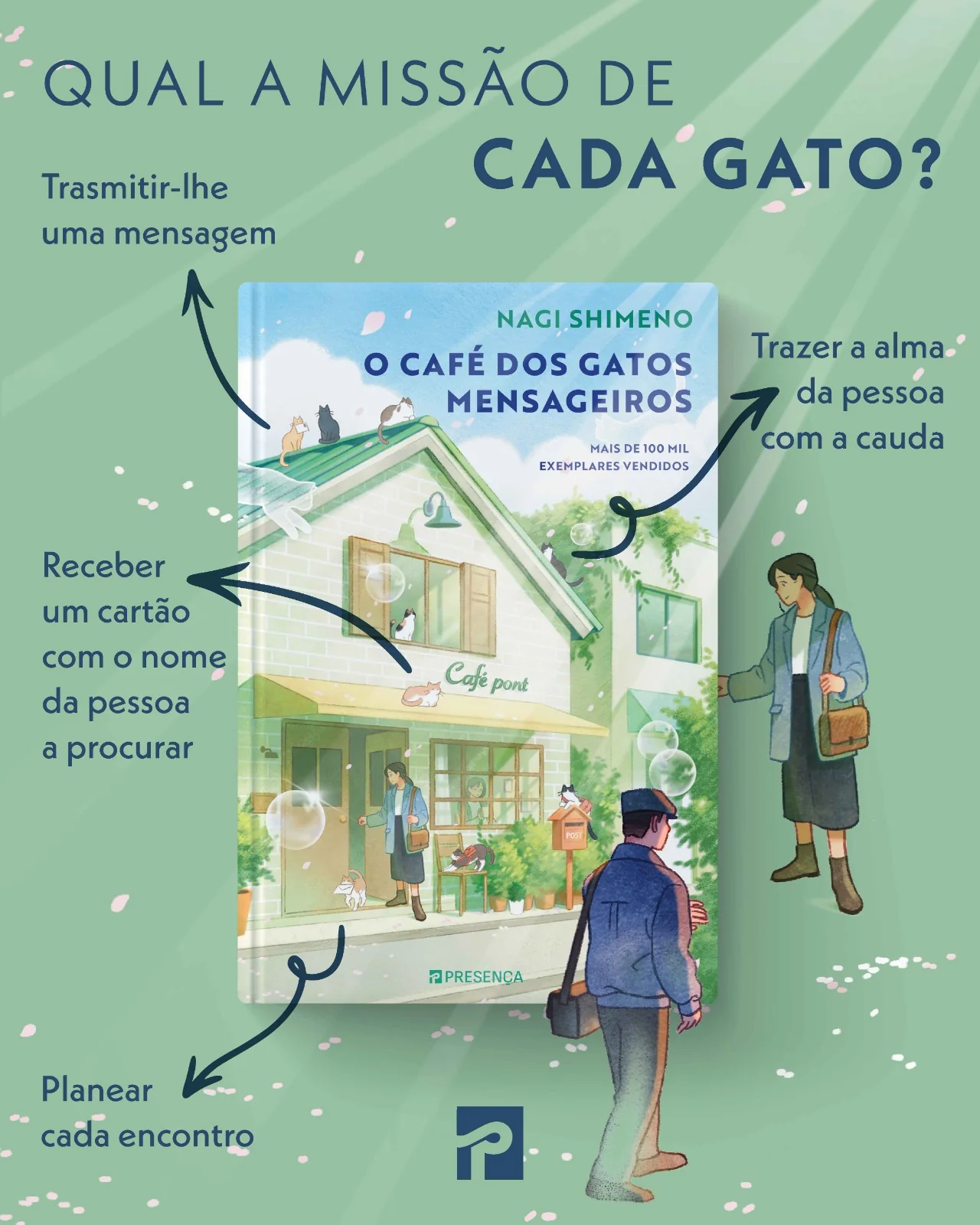 O Café dos Gatos Mensageiros - Image 2