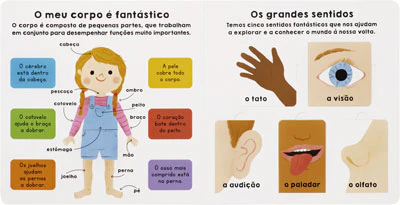 O Meu Corpo - Image 3