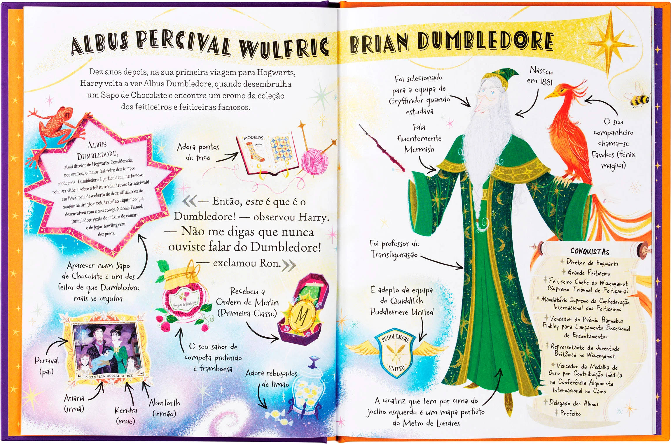 Professor Dumbledore – Pocket Potters #4 - Image 2