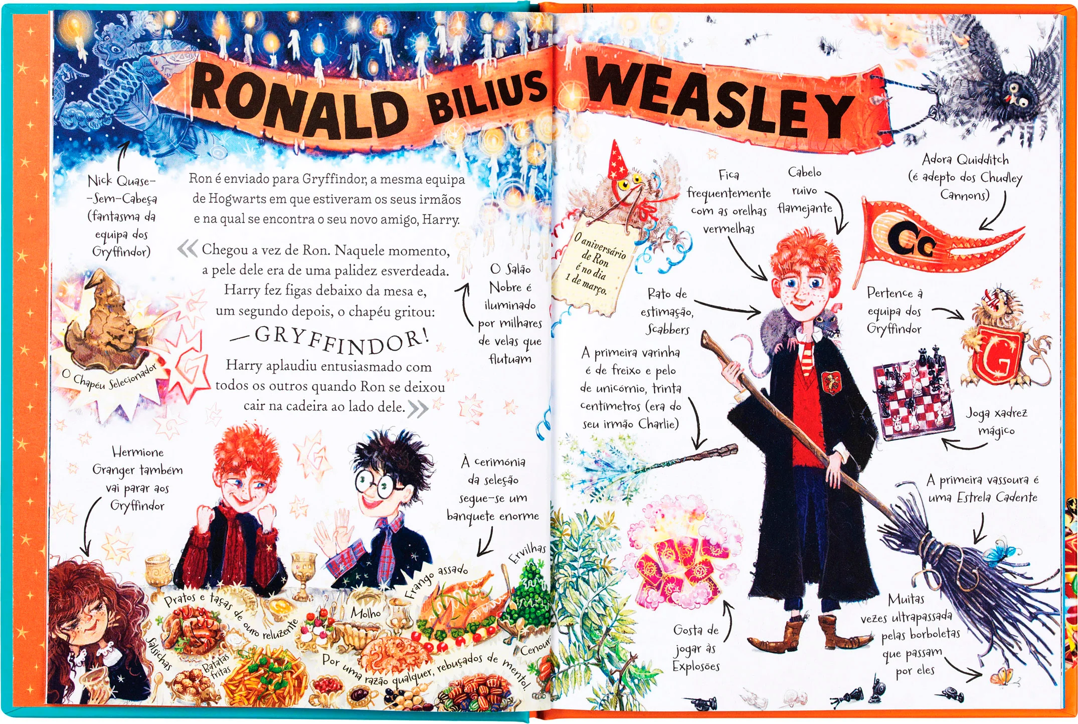 Ron Weasley – Pocket Potters #3 - Image 2