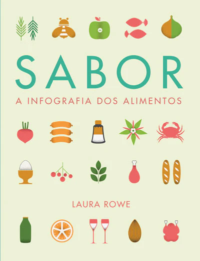 Sabor - A Infografia dos Alimentos